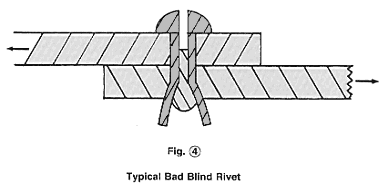 Aircraft Rivet Identification Chart