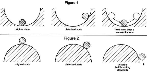 Figure 1 & 2