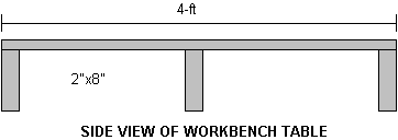 A simple workbench