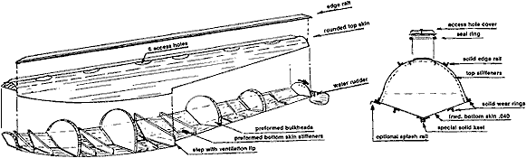 Zenair Floats (#1650 shown here)