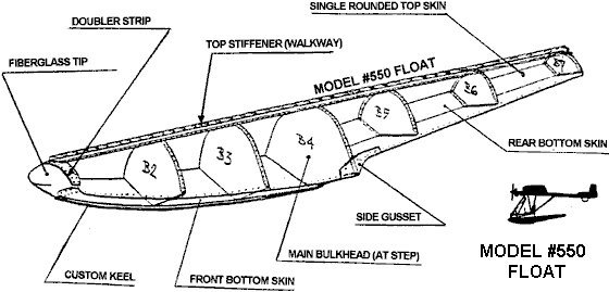 Zenair #550 Floats for Ultralights