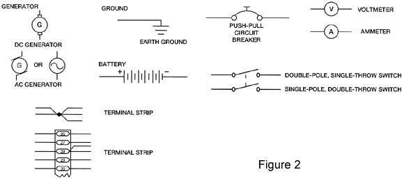 Schematic diagram