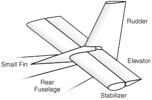 STOL CH 801 Tail