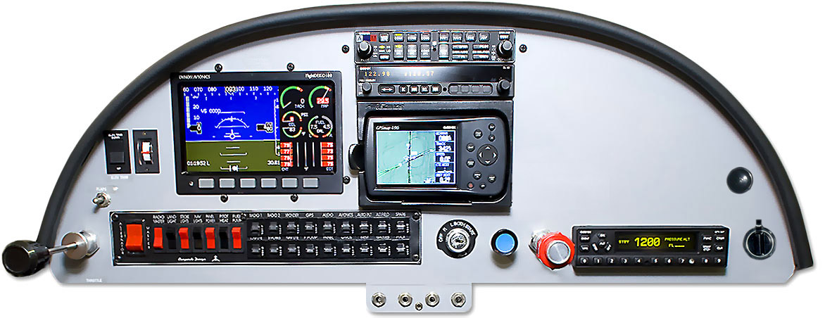 STOL CH 750 Panel