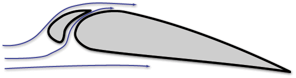 Figure 3 - Leading Edge Wing Slats