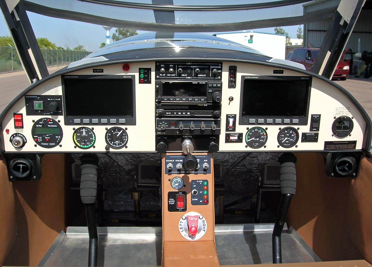 Kitplanes for Sport Pilots ZODIAC LightSport Kit Aircraft Picture