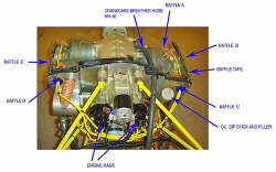 Continental O-200 Engine Installation