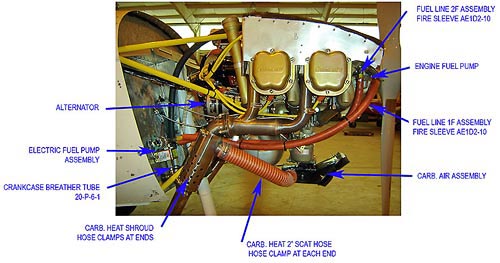 Continental O-200 Engine Installation Images - Frompo